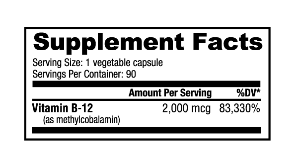 Methyl B12