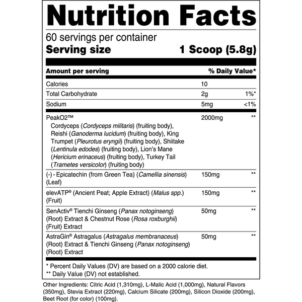 Build 60 Servings