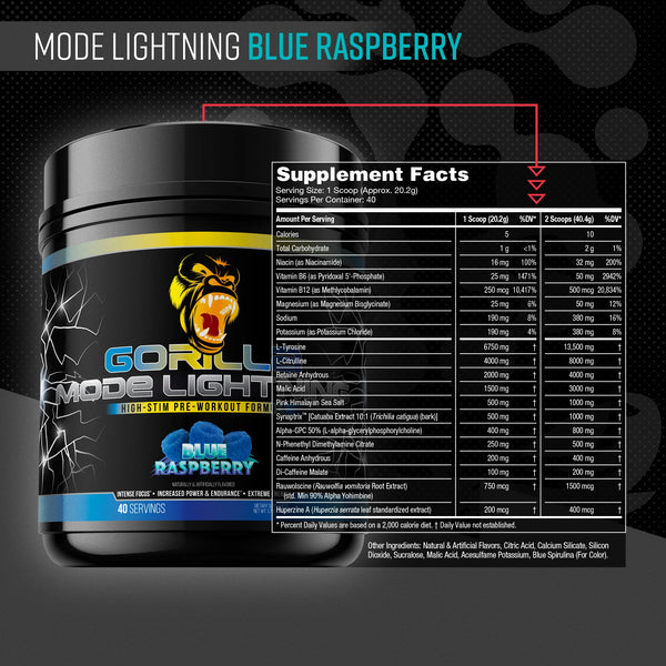 Gorilla Mode Lightning