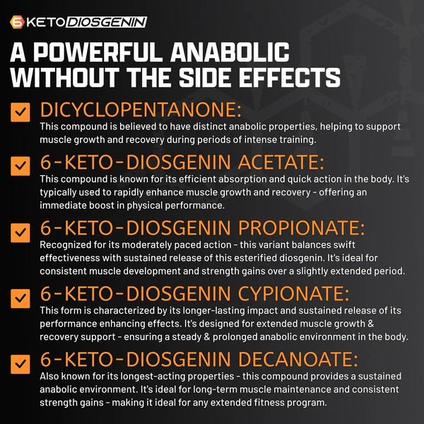 Anabol Ripped
