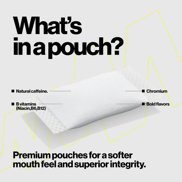Energy Pouches 100mg