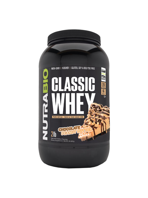 Classic Whey Protein (WPC80)