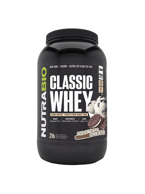 Classic Whey Protein (WPC80)