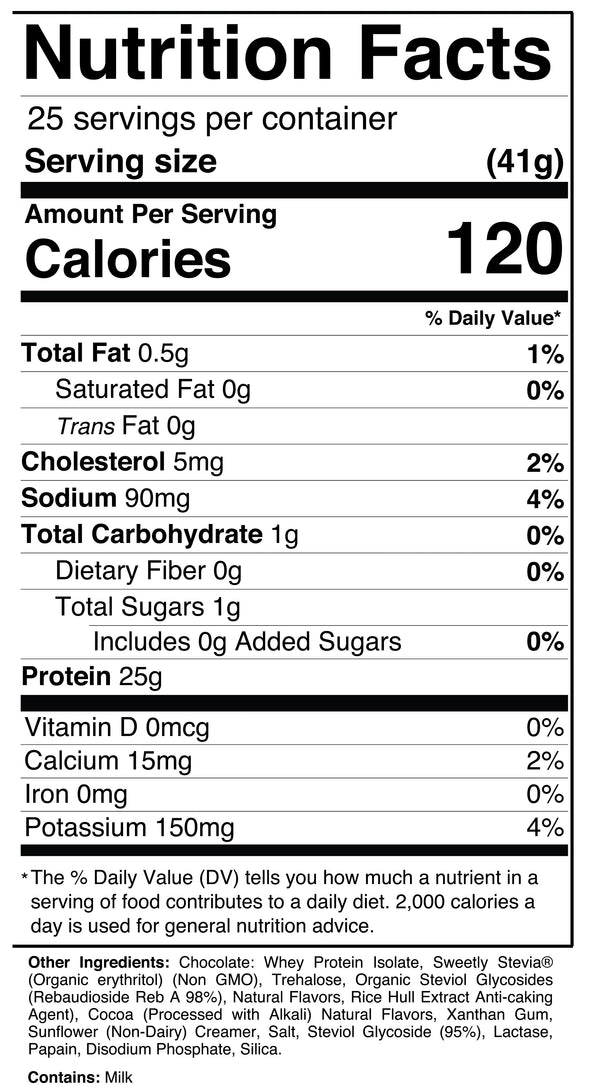 Raw Grass-Fed Protein